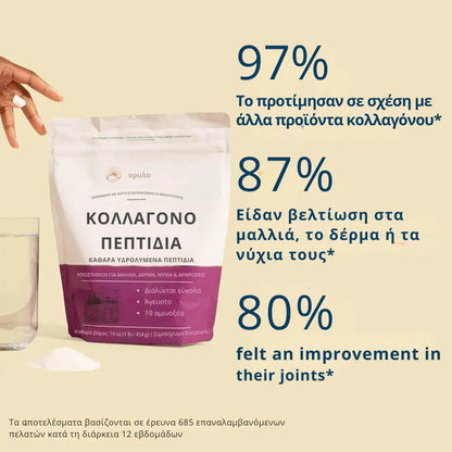 Collagen Peptides