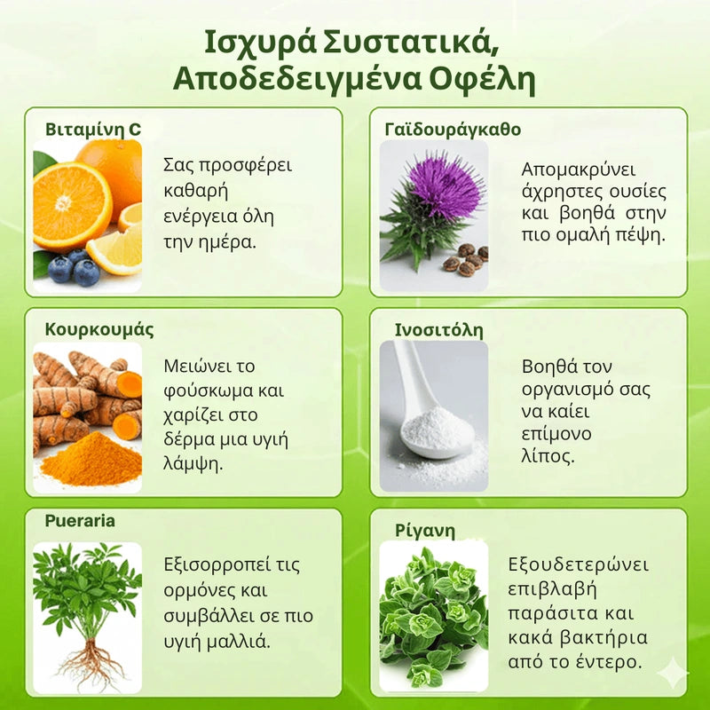 Orylo Milk Thistle Detox