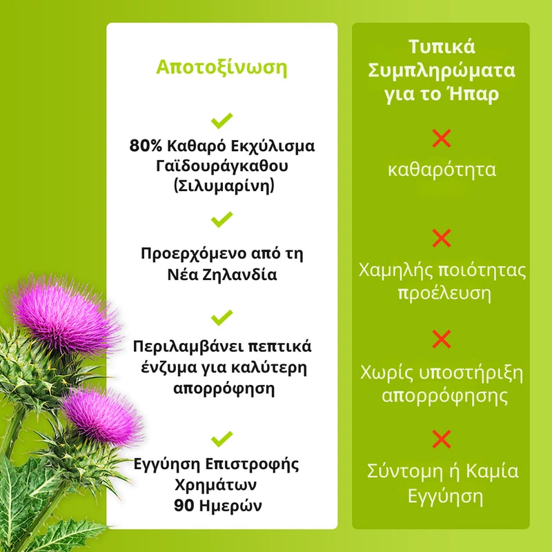 Orylo Milk Thistle Detox