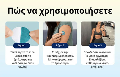 Orylo™ GLP-1 Patch για Λιγούρες
