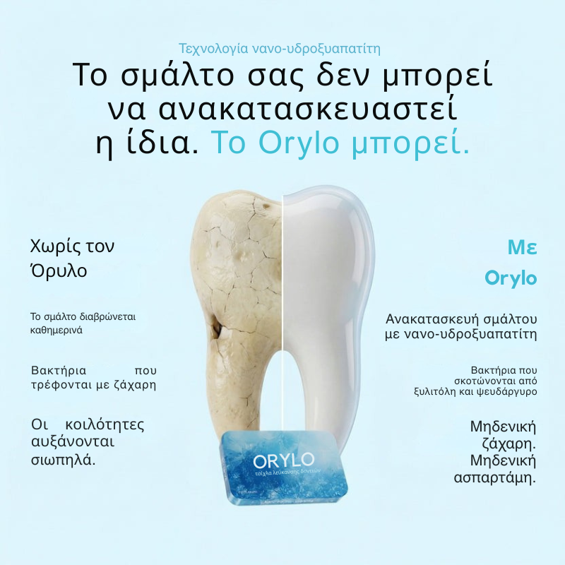 Τσίχλα Λεύκανσης Δοντιών