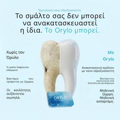 Τσίχλα Λεύκανσης Δοντιών