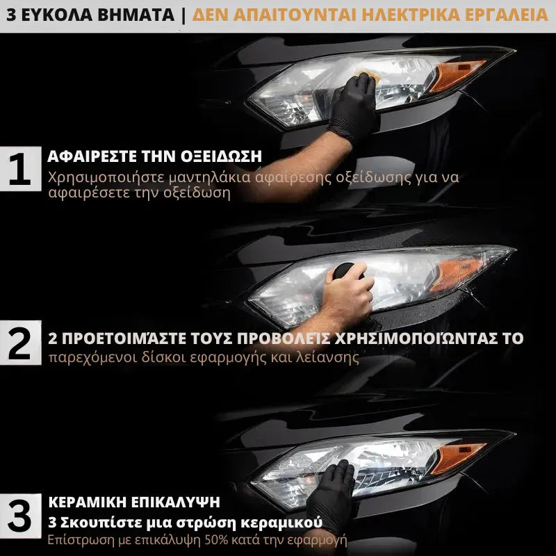 Headlight Cleaner