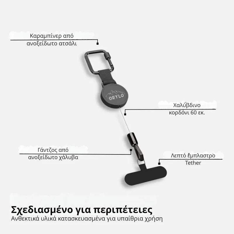 Anti-Drop Phone