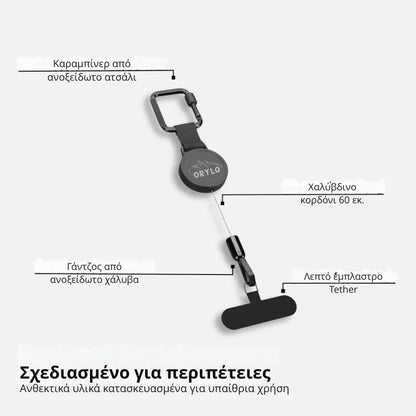 Anti-Drop Phone