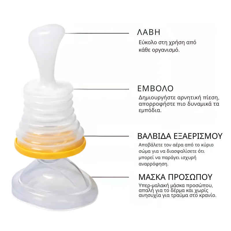 Emergency Choking Kit