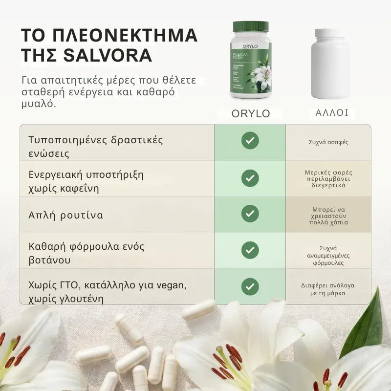 Cortisol Manager Pills