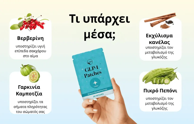 Orylo™ GLP-1 Patch για Λιγούρες