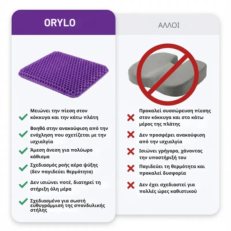 Gel Seat Cushion