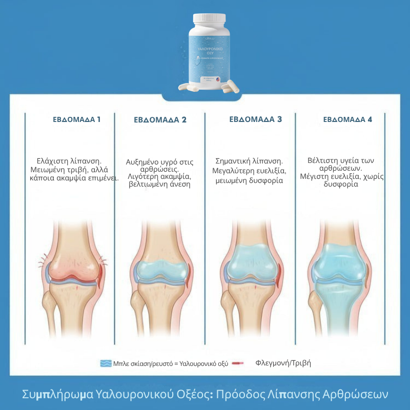 Hyaluronic Acid Joint Supplement