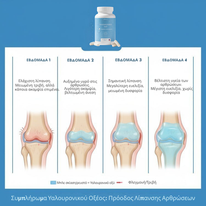 Hyaluronic Acid Joint Supplement