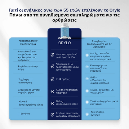 Hyaluronic Acid Joint Supplement
