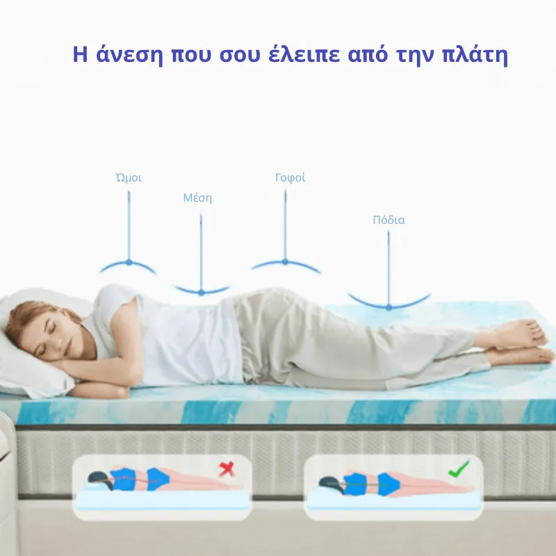 Support Mattress