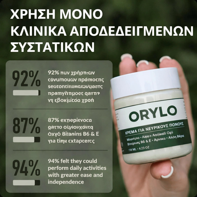 Pain Relief Cream