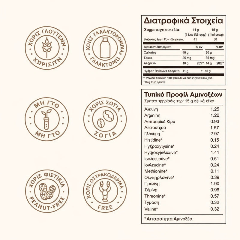 Collagen Peptides